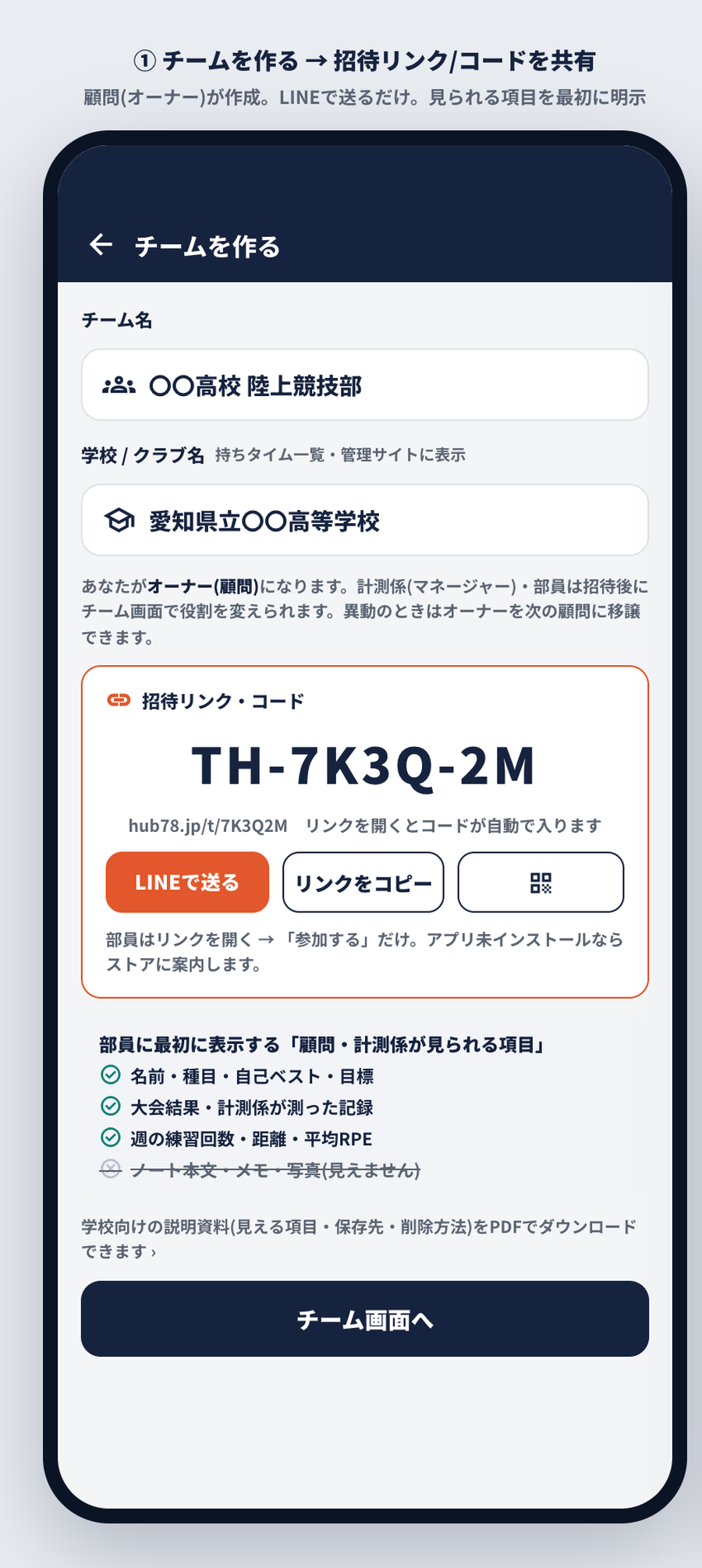 顧問がチームを作る