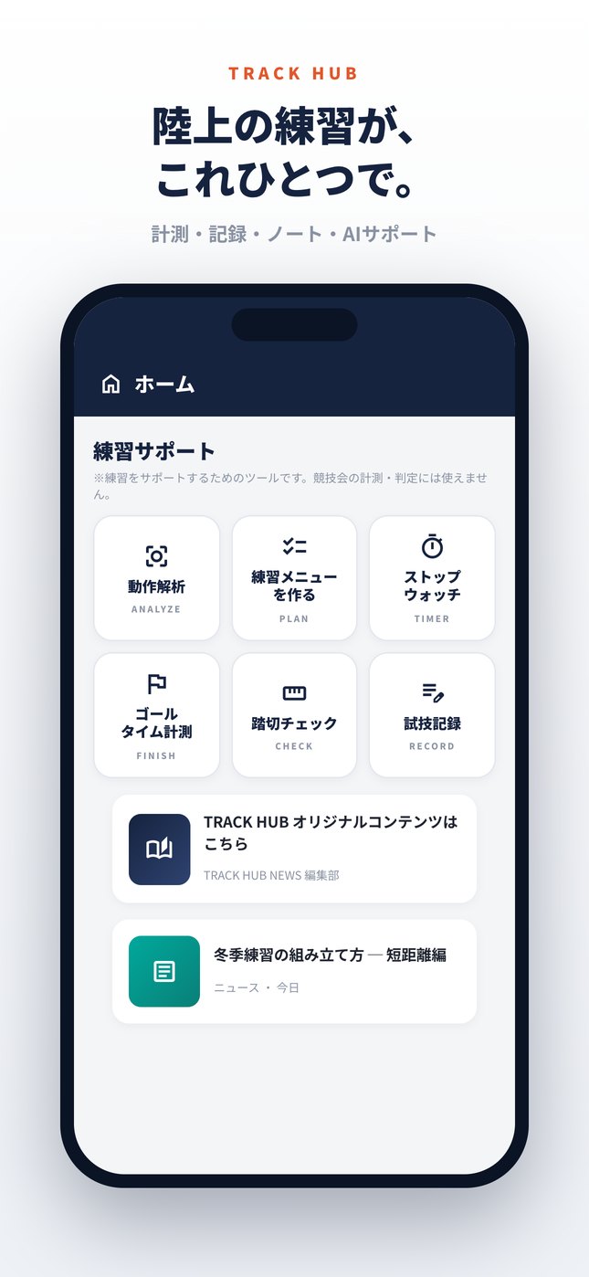 ホーム画面(目標と今週のサマリー)