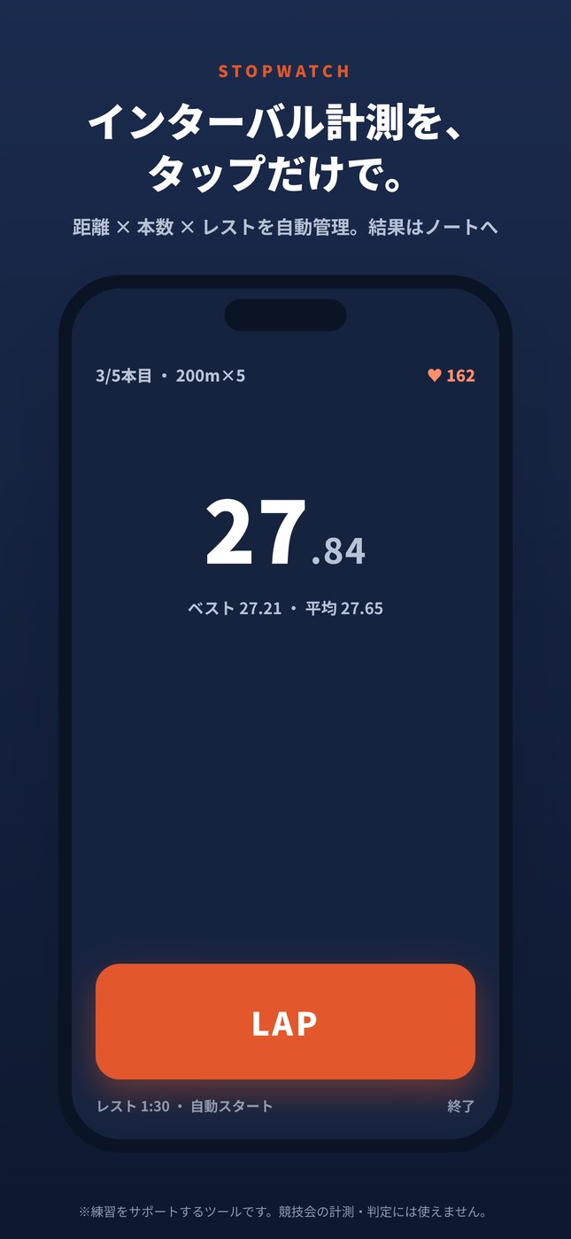 ストップウォッチ画面